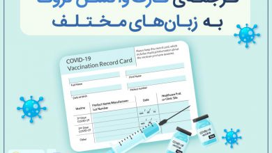 Photo of ترجمه رسمی کارت واکسن کرونا به زبان‌های مختلف
