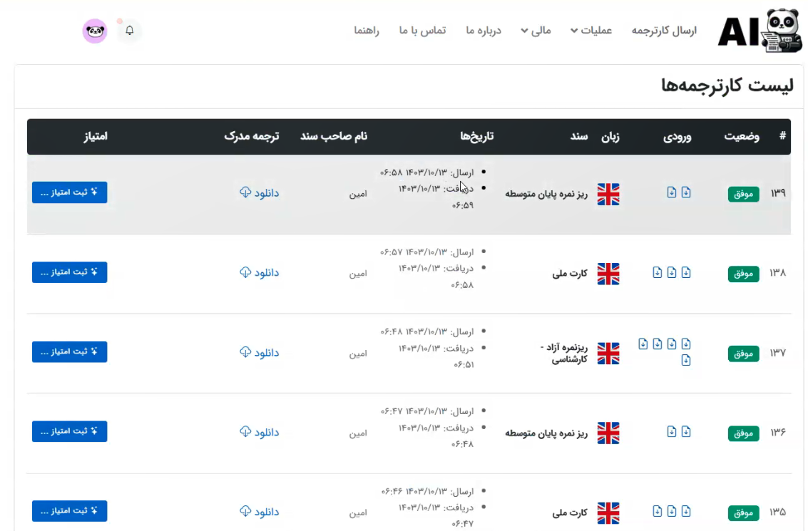 ترجمه رسمی ریزنمره با پاندا